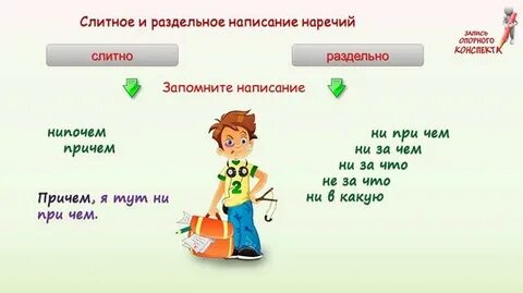 Дефис в наречиях слитно