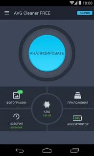 Pro android