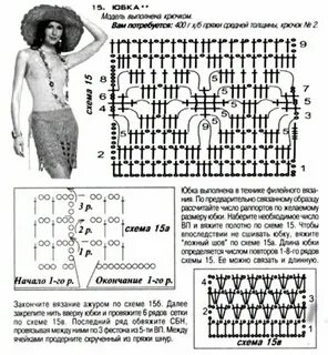Туника сетка схема