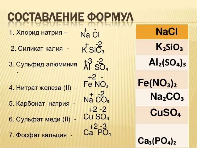 Силикат калия. Силикат калия формула. Фосфат натрия нитрат кальция. Фосфат калия и нитрат меди 2.