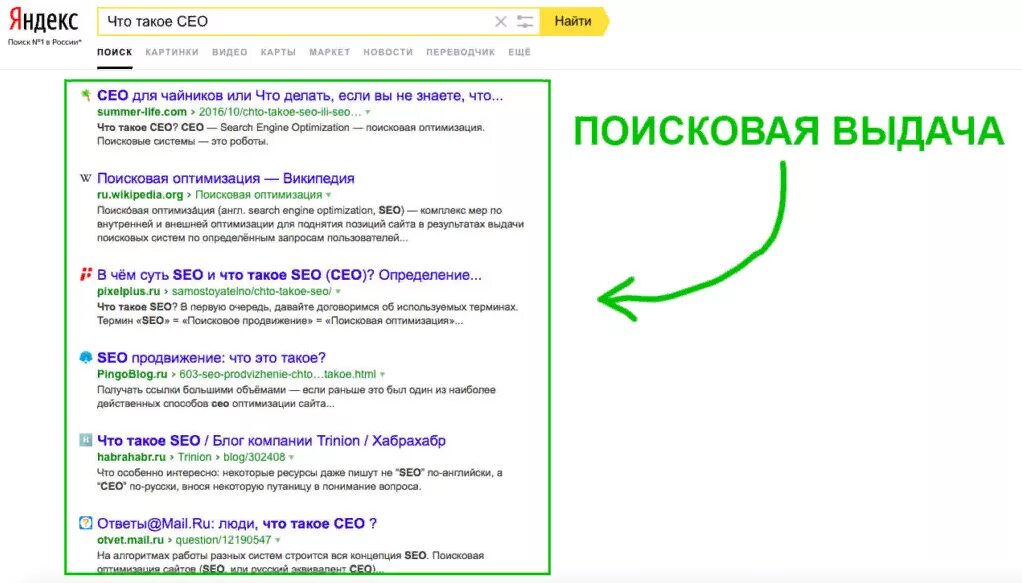 Продвижение сайтов в поисковой выдаче. SEO продвижение сайта в поисковых системах. Продвижение поисковой выдачи. Продвижение поисковой выдаче