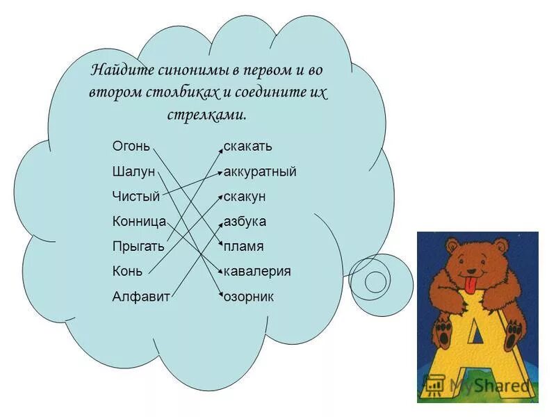 К каждому слову найдите свой синоним. Синоним к слову летчик.