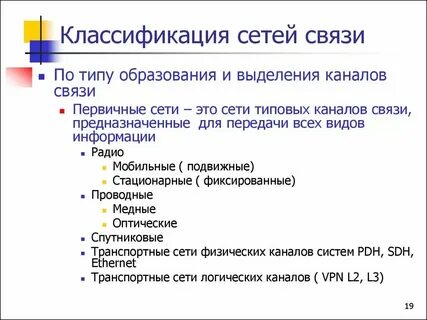 Характеристика систем связи
