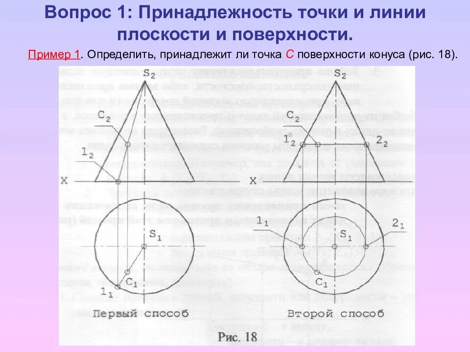 Принадлежность точки поверхности. Принадлежность точки и линии поверхности. Принадлежность линии и точки поверхности конус. Построение линий и точек принадлежащих поверхности. Определение точек на поверхности