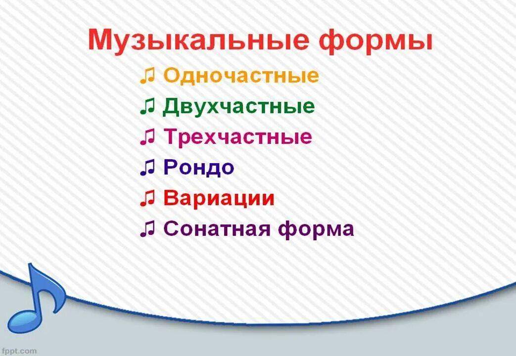 Как определить форму произведения. Формы построения музыки. Музыкальные формы в Музыке. Формы в Музыке какие бывают. Что такое форма в Музыке определение.