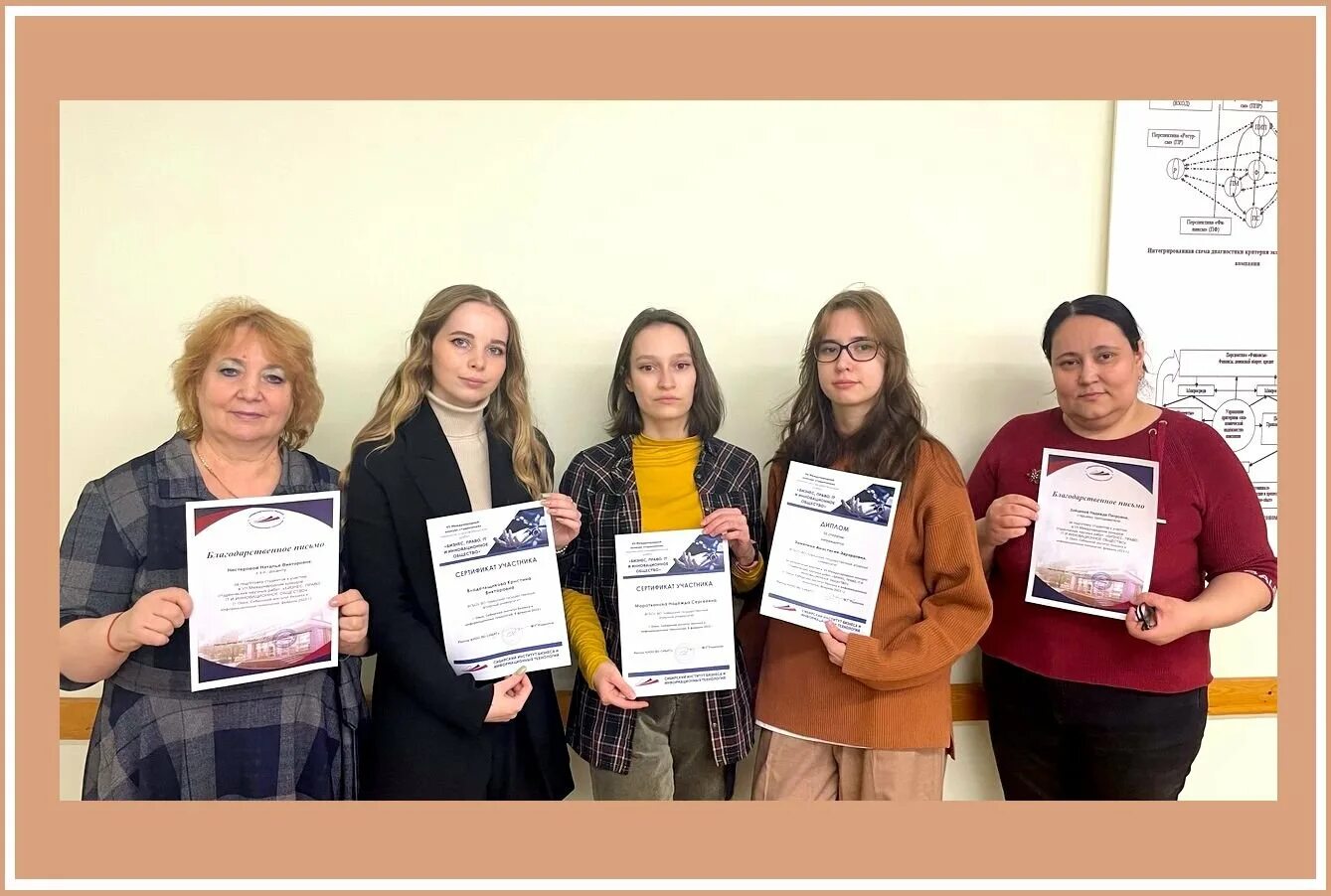 Старостин александр александрович стоматолог. Конкурс исследовательских работ школьников. Сертификат научно исследовательский. Омский научный вестник 2022. Диплом 1 степени за участие в конкурсе.