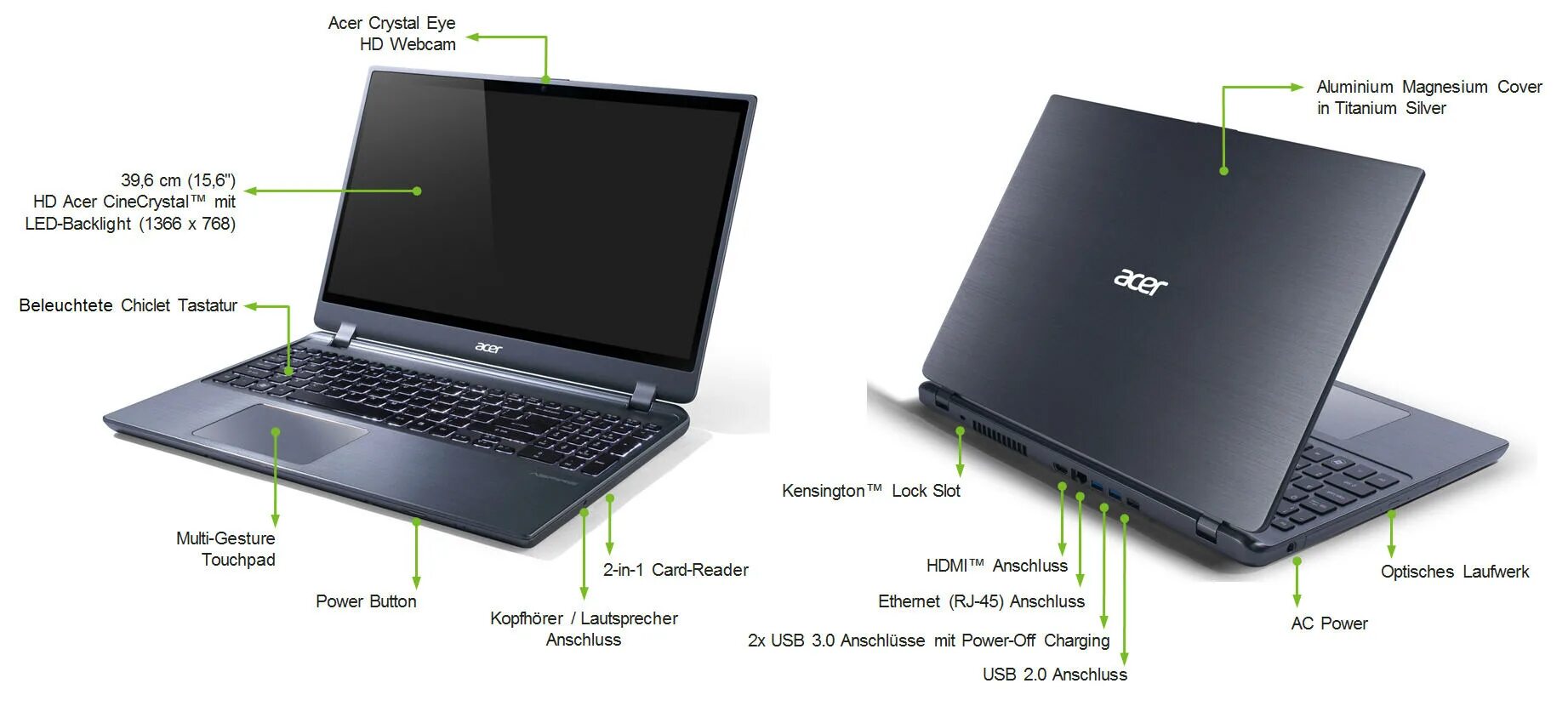 Acer Aspire n15q1. Acer Aspire m5630. Технические данные Acer Aspire ноутбук. Размер ноутбука Acer Aspire.