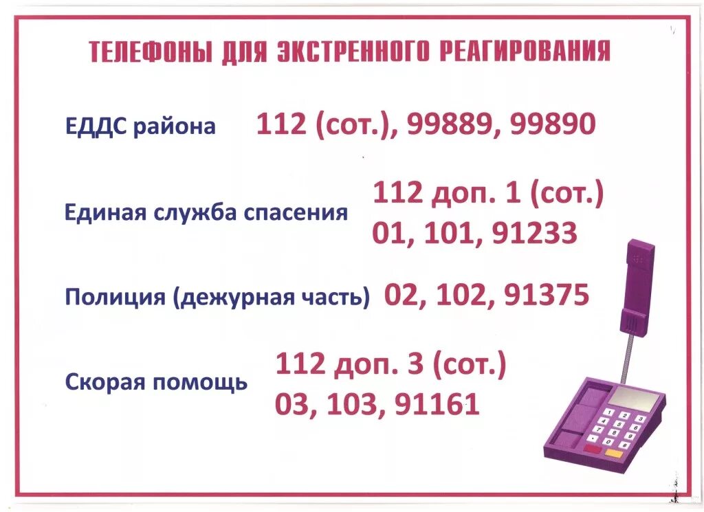 Телефоны для экстренного реагирования. Номер телефона. Перечень телефонов. Телефоны для экстренного реагирования при терроризме. Рыбинск телефоны служб