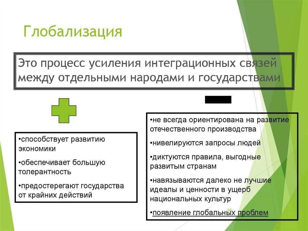 Глобализация. Глобализация это простыми словами. Глобализация это в обществознании. Определение понятия глобализация.