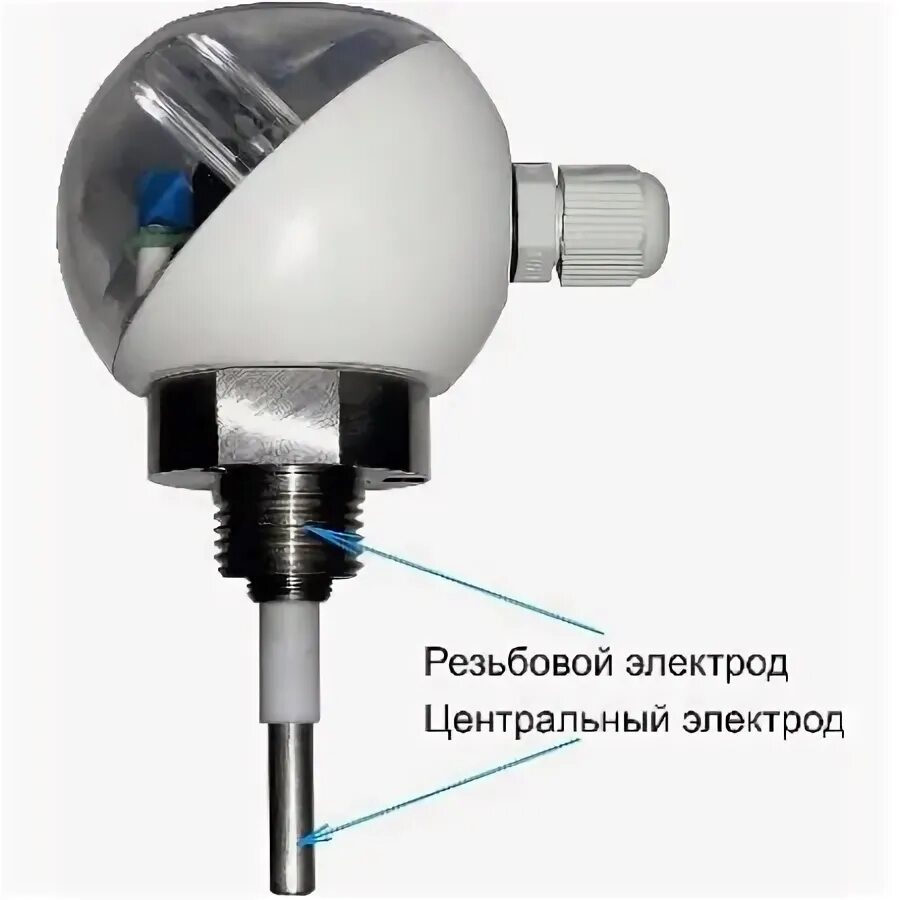 Устройство контроля уровня. Устройство контроля уровня жидкости уку-1 v2. устройство контроля уровня уку-2. устройство контроля уровня жидкости уку-1 ту314854-105-00226827-1009. датчик уку-1.