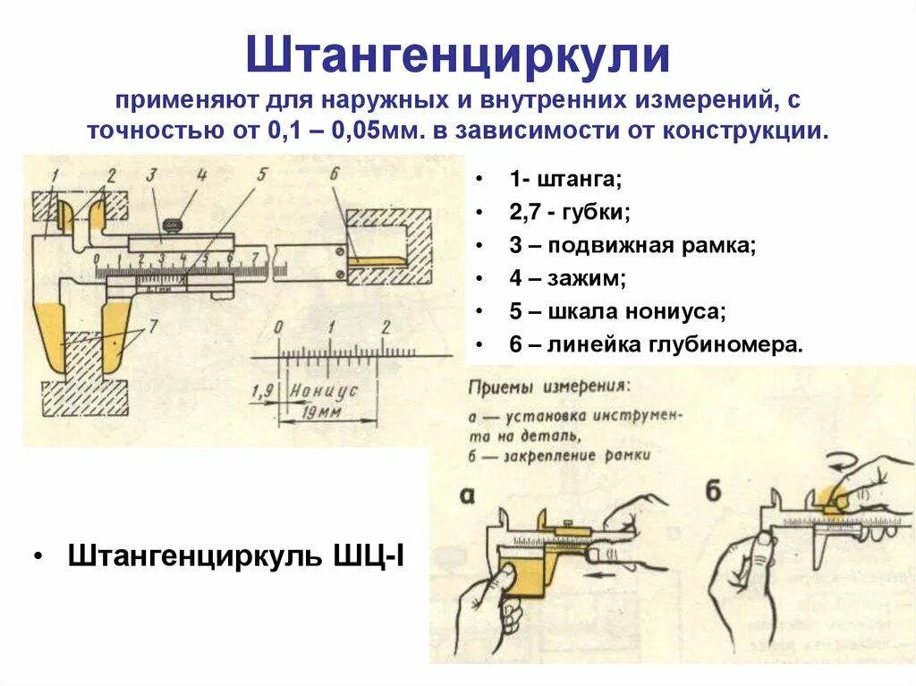 Измерение линейных размеров штангенциркулем ШЦ-1. Как правильно пользоваться штангенциркулем 0.05. Штангенциркуль типы снятие показаний. Схема измерения штангенциркулем.