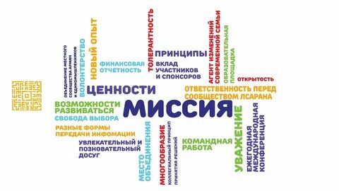 Ценность видеоролика