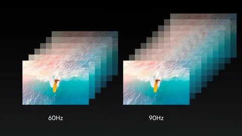 Display support