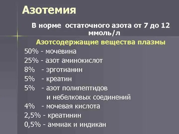 Почечная азотемия. Остаточный азот норма. Азотемия показатели. Остаточный азот в крови норма. Показатели остаточного азота.