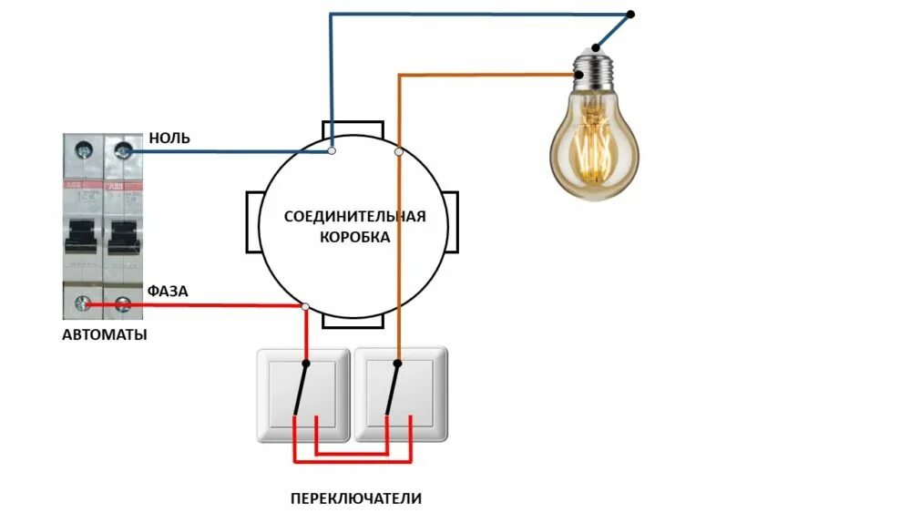 Как подключить выключатель к коробке. Схема подключения лампы через выключатель от автомата. Схема подключения выключателя к лампочке от автомата. Схема подключения автомат выключатель лампочка. Схема подключения выключателя лампочки и на 1 автомат.