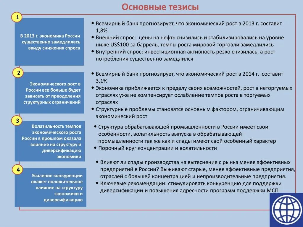 Экономические проблемы России. Проблемы экономики России. Основные проблемы Российской экономики. Структурные проблемы.