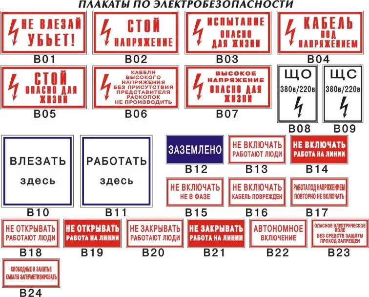 Знаки электробезопасности. Плакаты и знаки электробезопасности. Таблички по электробезопасности. Плакат «электробезопасность». Перечислить предупреждающие плакаты