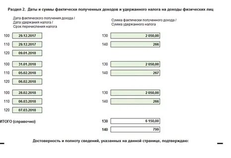 Сумма после удержания ндфл