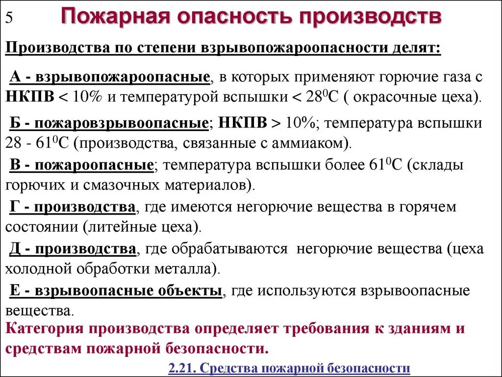 Классификация помещений по степени пожарной опасности. Пожарная опасность веществ. Категории производств по степени пожарной опасности. Пожарная опасность на производстве.