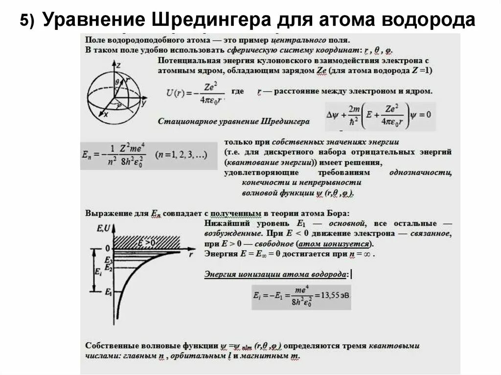Уравнение шредингера для атома водорода