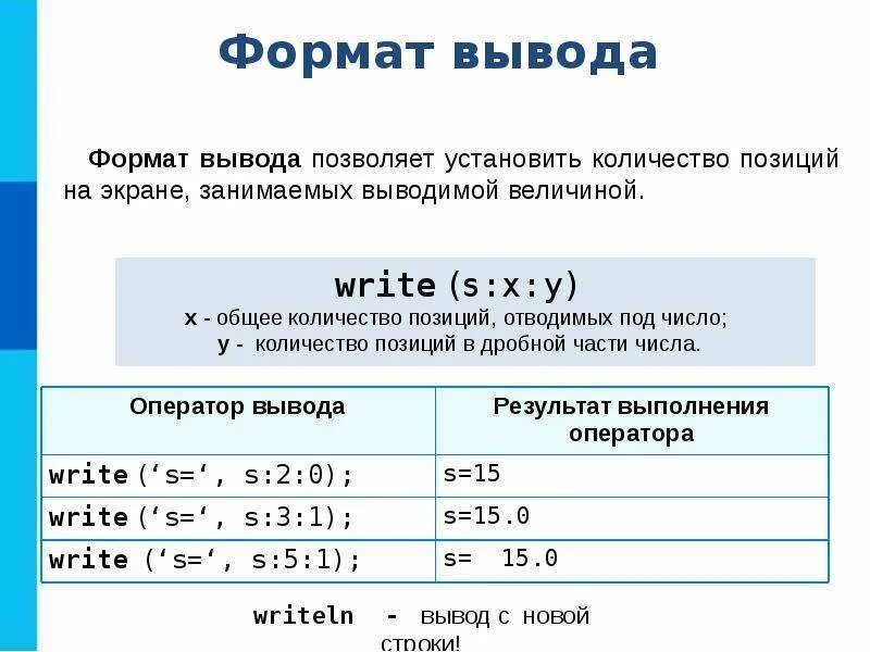 Организация ввода и вывода данных информатика