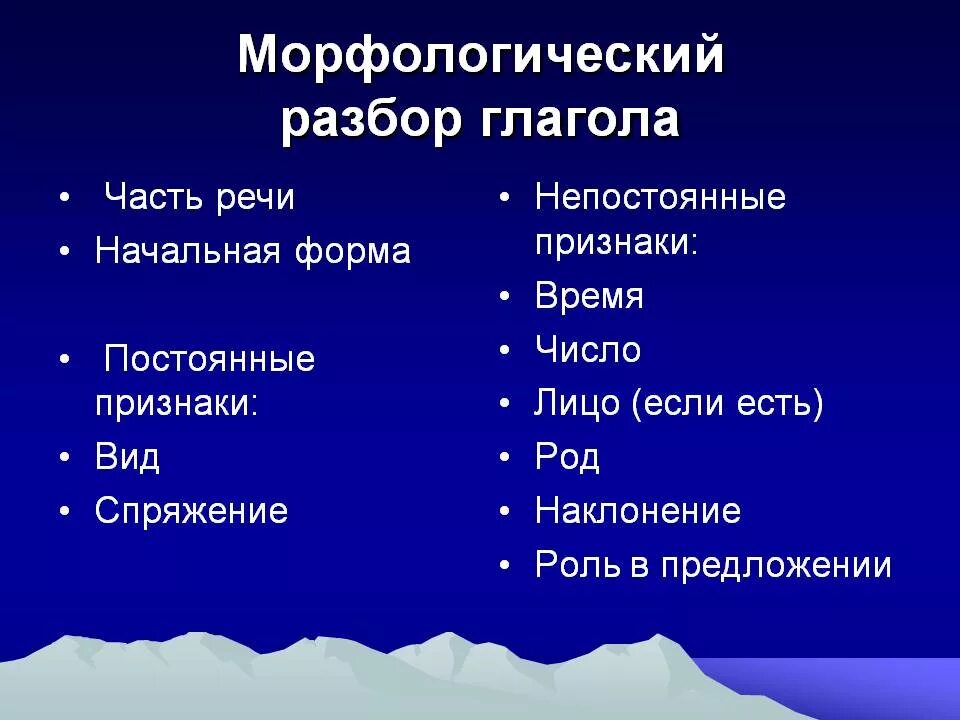 Начальная форма слова вырастет. Морфологический разбор глагола постоянные и непостоянные признаки. Постоянные и непостоянные признаки глагола 6 класс. Морфологические признаки глагола. Морфологический разбор глагола непостоянные признаки.