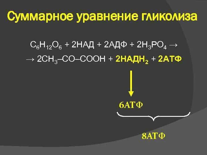 Суммарная реакция гликолиза. Суммарное уравнение анаэробного гликолиза. Суммарная реакция аэробного гликолиза. Итоговое уравнение гликолиза.