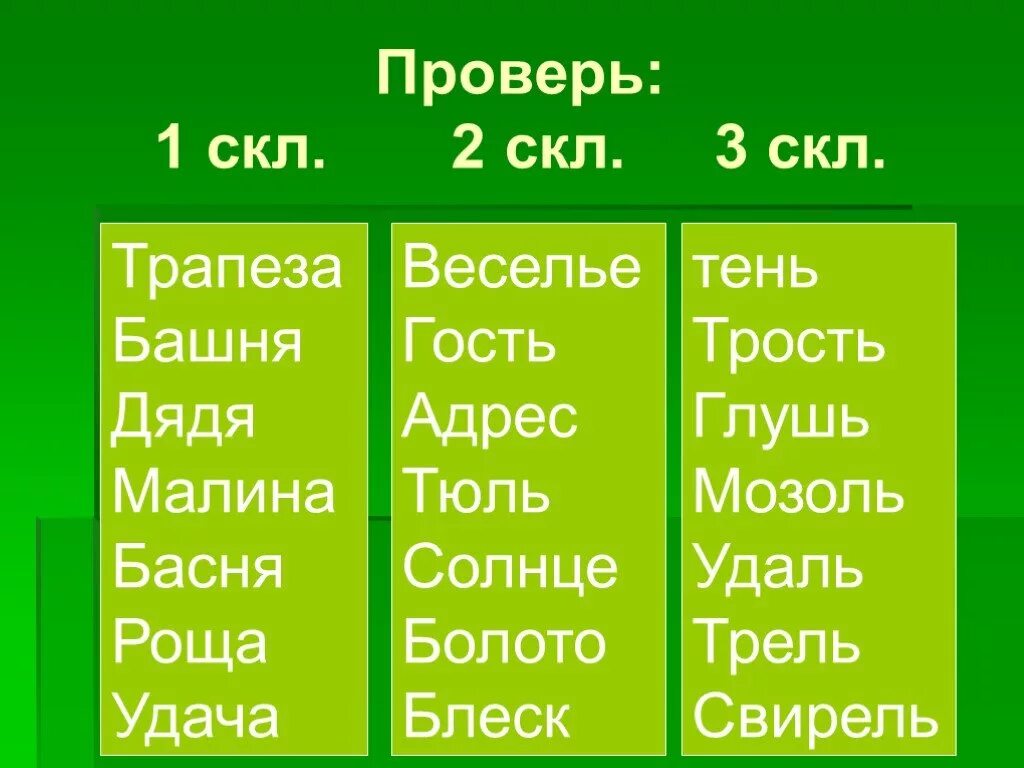 Слова 3 скл. Слова 2 скл. Слова 1 скл. Существительное 2 скл.