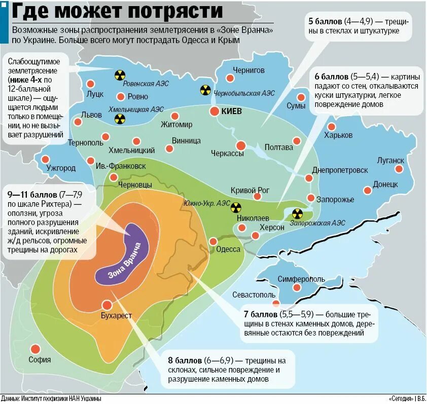 Возможные землетрясения в россии. Землетрясение в зоне Вранча. Сейсмоопасная зона Вранча. Карта землетрясений Украины. Зона Вранча в Турции.