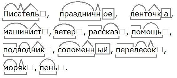 Писатель морфемный. Разбор слова по составу 3 класс 2 четверть. Разбор слова по составу 4 класс. Разобрать слова по составу 4 класс. Разбор слова по составу 4 класс образец.