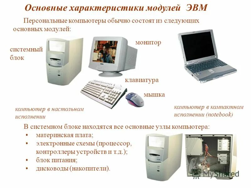 технические характеристики системного блока. узел локальной сети это. узел компьютера. основные узлы системного блока и их технические характеристики. узел компьютера.