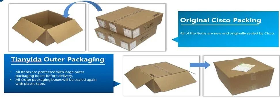 Packaging items. ОЕМ упаковка. Коробки Cisco. Коробка от Cisco. Cisco 3650х.