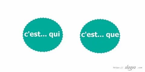 Qui est ce que c est