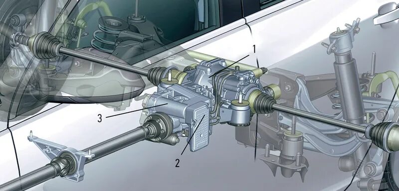 Opel полный привод. Опель Мокка система полного привода. Опель Мокка система полного привода схема. Полный привод Opel Insignia. Схема полного привода Опель Мокка.