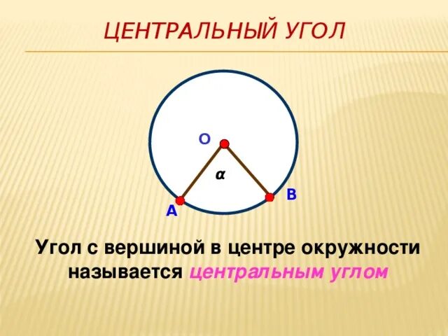 Центральный угол угол с вершиной в центре окружности. Угол с вершиной в центре окружности называется центральным. Центральный угол рисунок. Угол с вершиной в цннтре окружно.