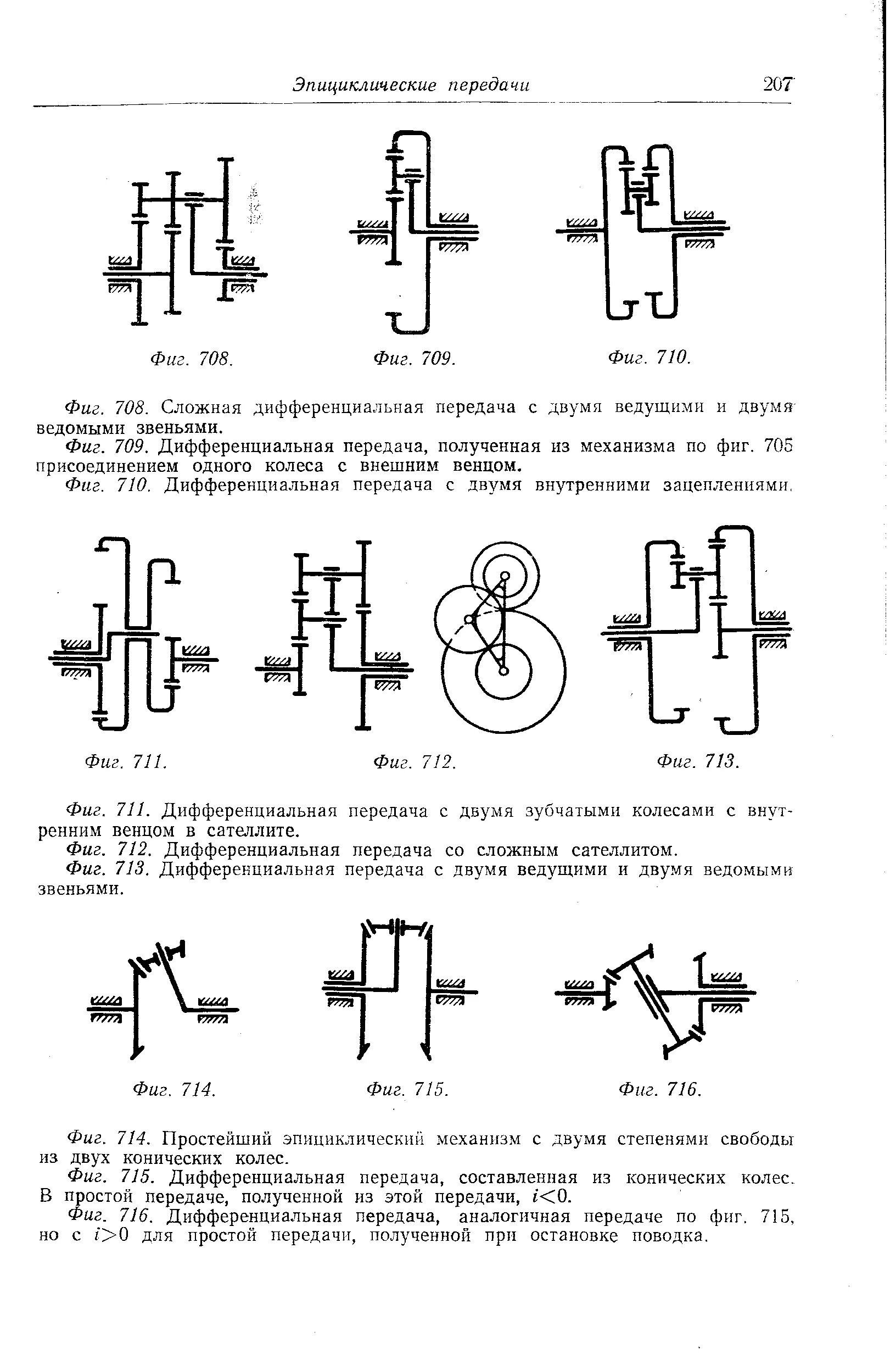 Какое звено ведомое. Какое звено ведомое
