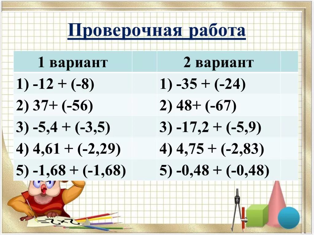 Примеры по математике отрицательные и положительные. Положительные и отрицательные числа примеры. Примеры с отрицательными числами. Положительные и отрицательные числа Римеры. Сложение отрицательных чисел примеры.