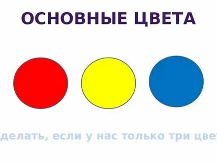 Презентация три основных цвета