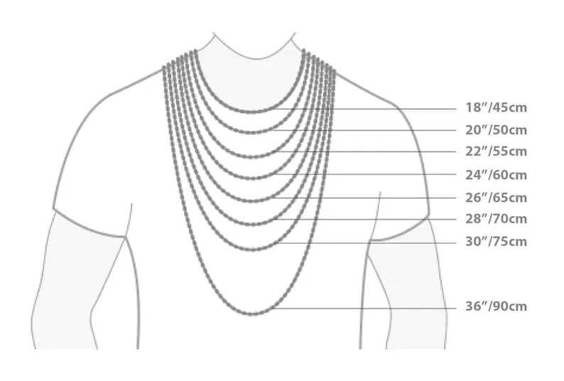 Какой длины должна быть цепь. Размеры цепочек на шею таблица мужчины. Длина мужской Цепочки. Размер мужской Цепочки на шею. Длина Цепочки на шею.