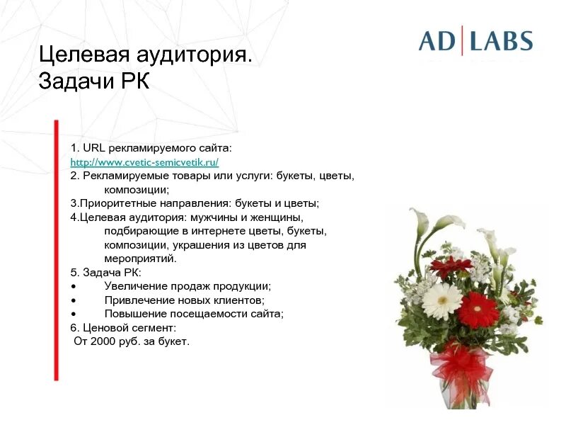 Задача в аудитории. Целевая аудитория магазина цветов. анализ целевой аудитории цветочного магазина. цветы целевая аудитория. портрет целевой аудитории цветочного магазина.