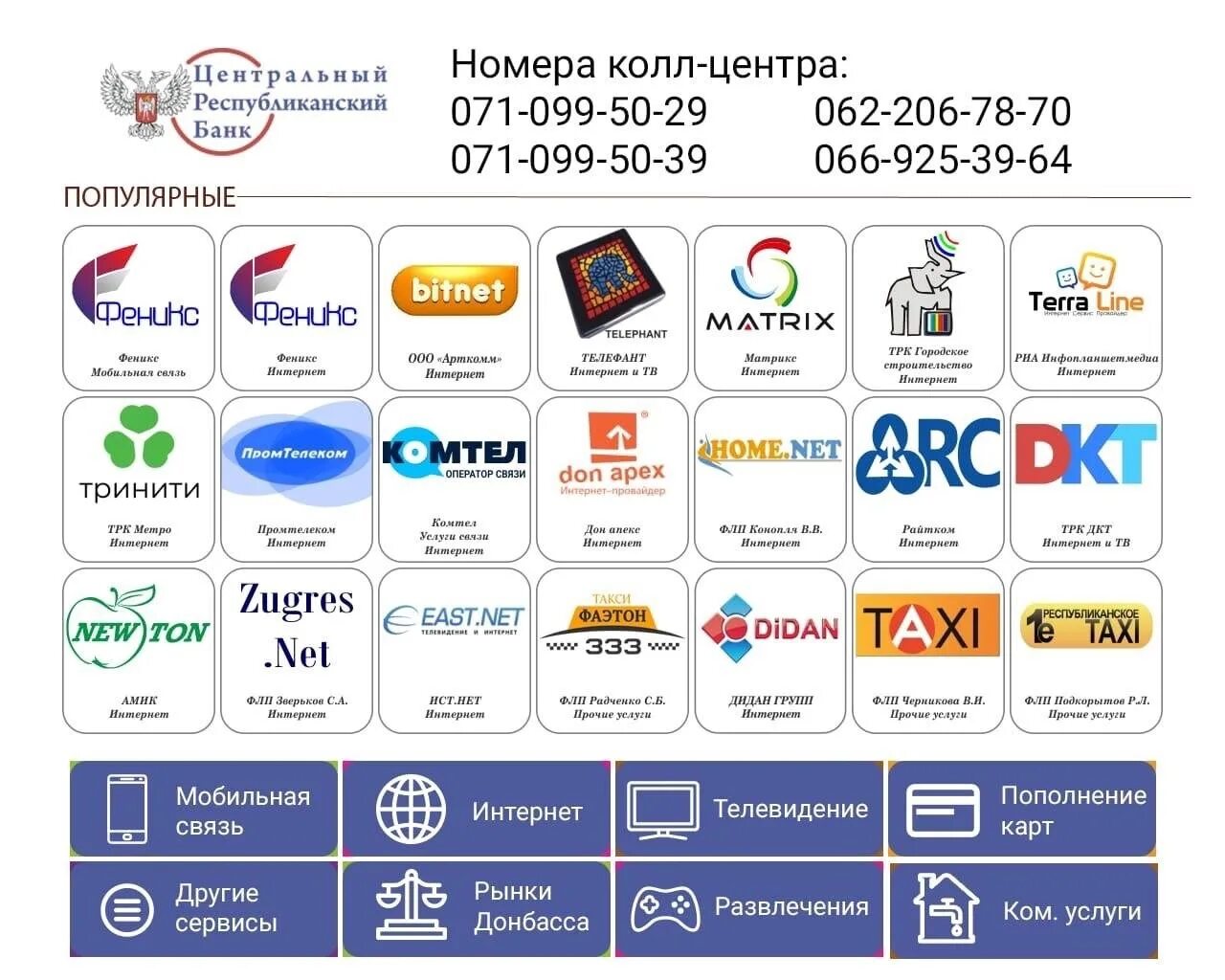 Биржи пополняемые картой