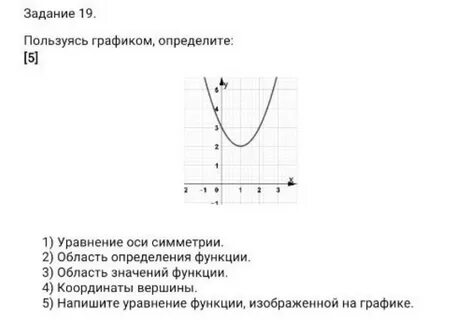 2 пользуясь графиком