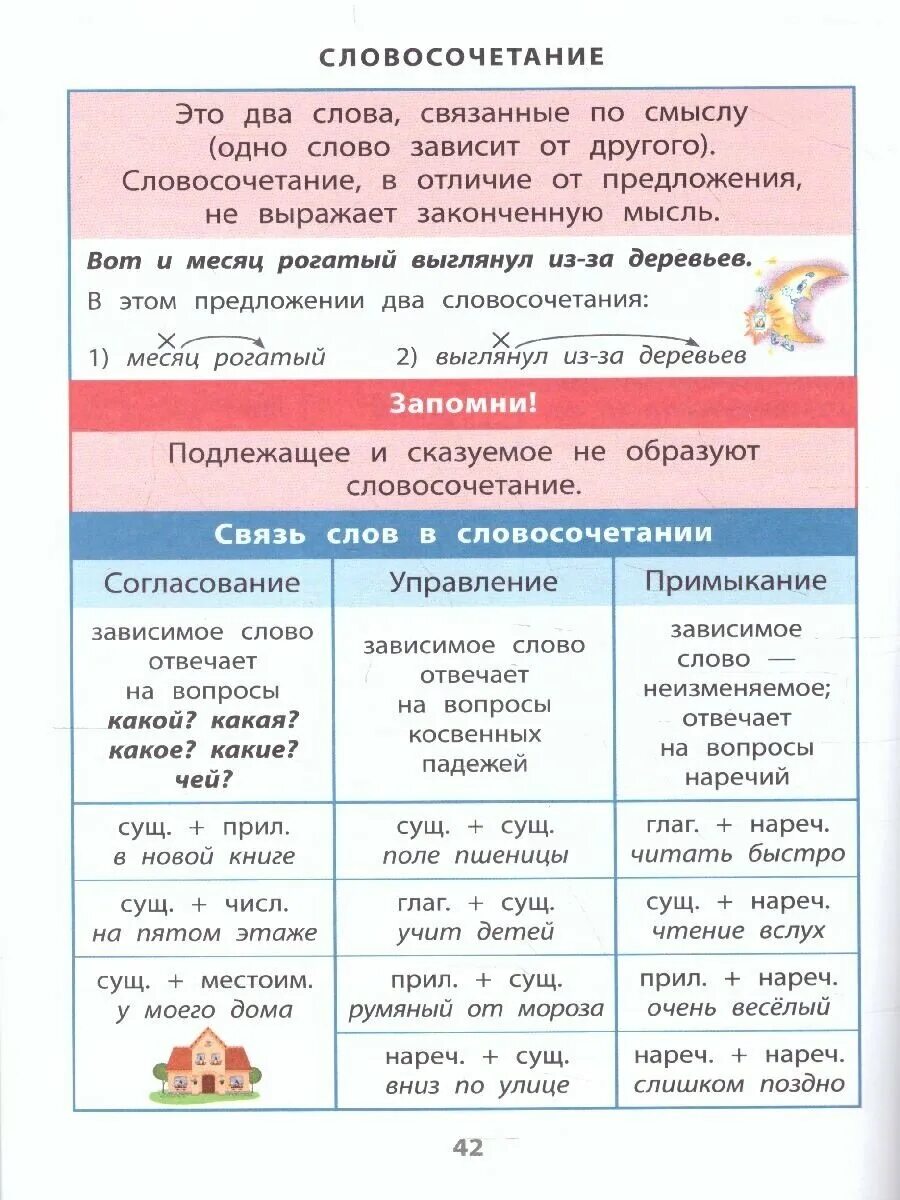 Таблицы русский язык 4 класс скачать 0007 (530x700, 134Kb) Уроки письма, Четвертый класс, Правила правописания