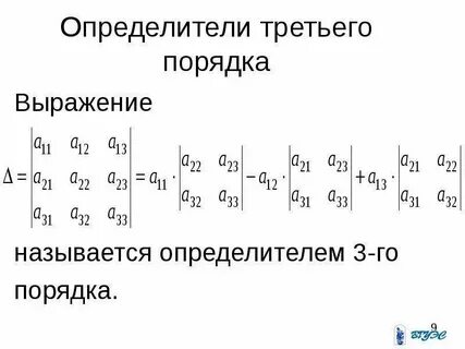 Определитель в английском