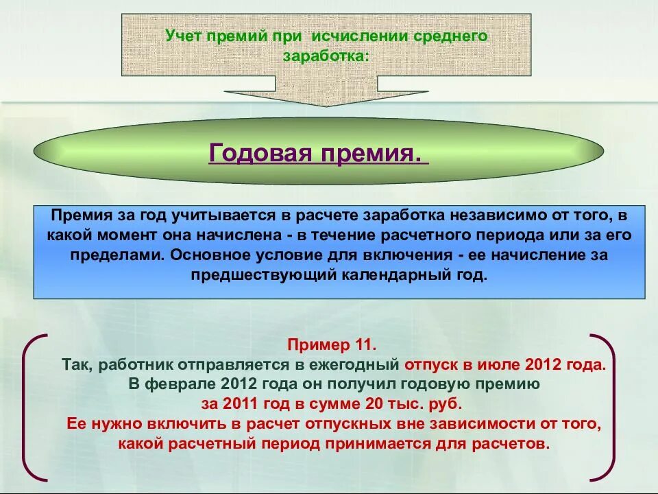 Премия годовая суммой. Премии при расчете среднего заработка. Годовая премия при расчете среднего заработка. Премия учитывается при расчете среднего заработка. При расчете отпускных премии учитываются.