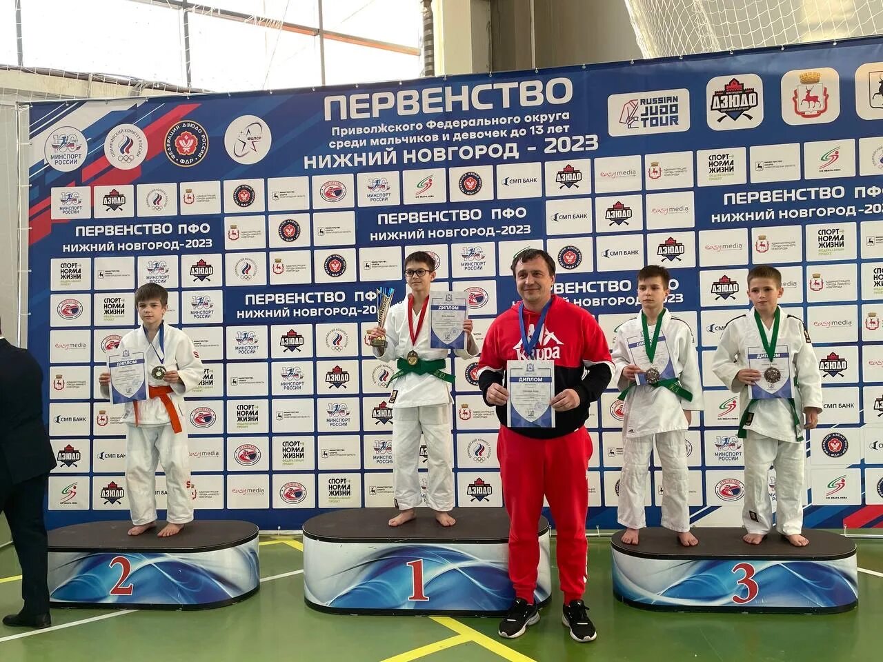 Пфо 13 год. Пфо 13 год