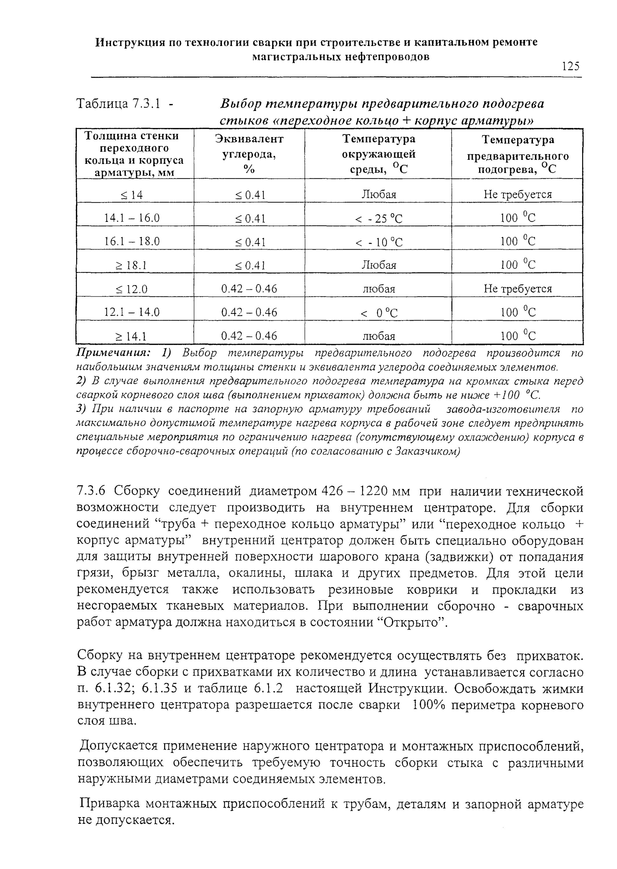 Температура подогрева стыка. Температура подогрева стыка. Режимы подогрева при сварке. Температура подогрева стыка. Предварительный подогрев перед сваркой таблица.