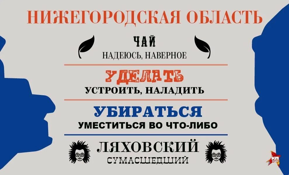 Нижегородский диалект. Диалектизмы Нижегородской области. Диалекты разных регионов России. Диалектизмы разных регионов России. Диалекты разных областей.