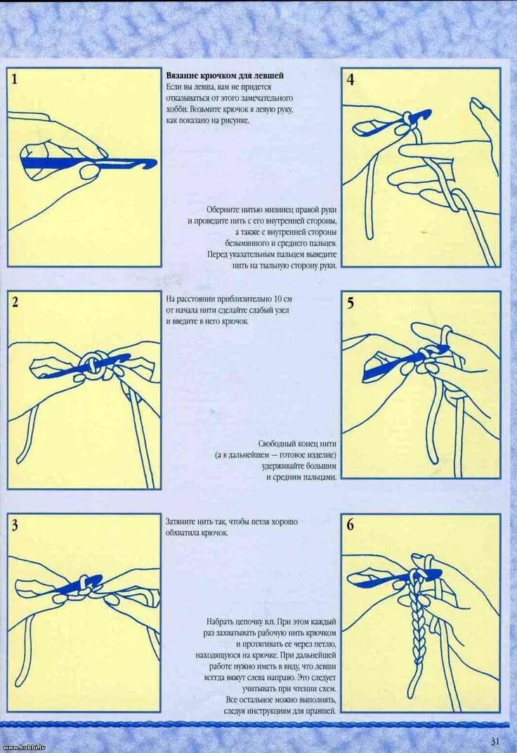 Как начать вязать первые петли крючком. Вязание крючком для начинающих пошагово для левшей. Схема вязания петель крючком для начинающих. Набор петель крючком для левши. Урок вязания для левшей.