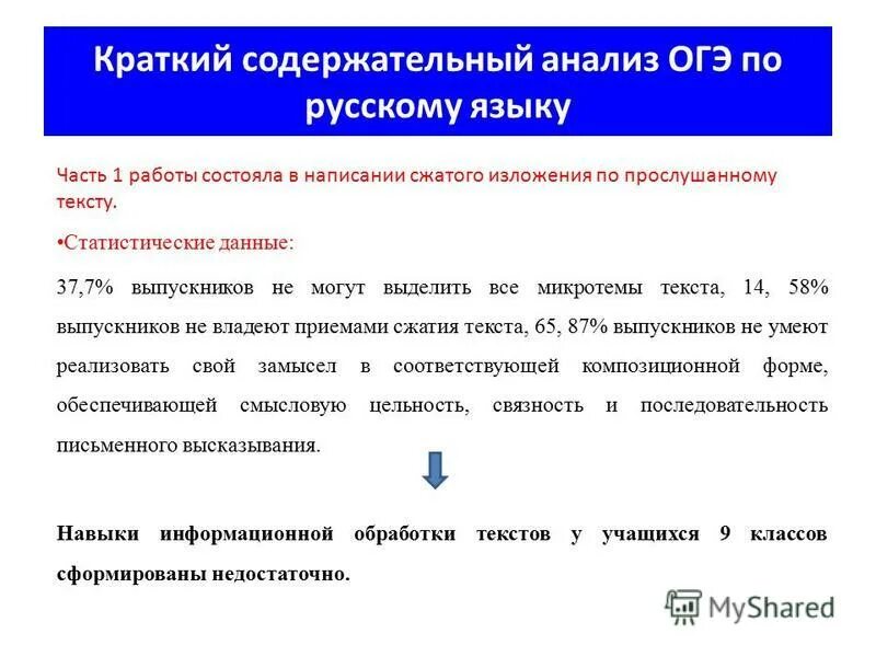 Подходы к измерению количества информации в информатике. Требования к современным эор. Функции менеджмента руководство. Разбор функции огэ. Структурно-содержательная характеристика это.